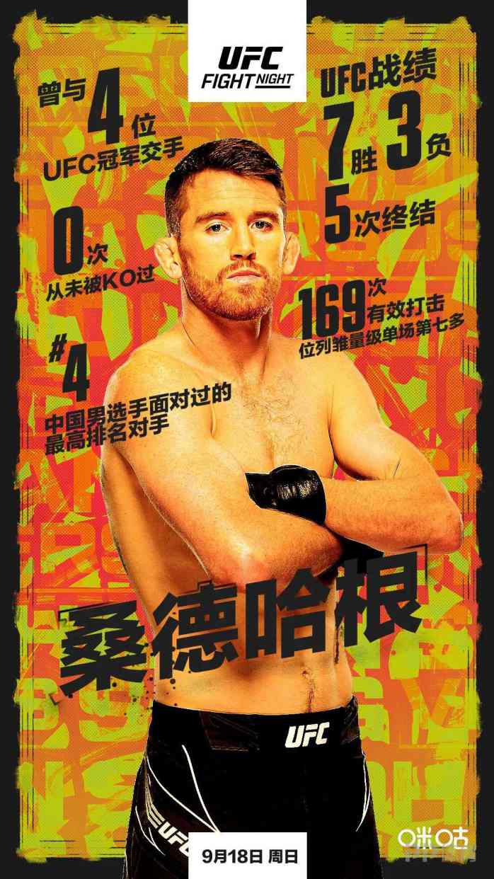 首战头条成绝对下狗 "功夫小子"宋亚东我相信我自己 3 《功夫小子》宋亚东完全处于下风