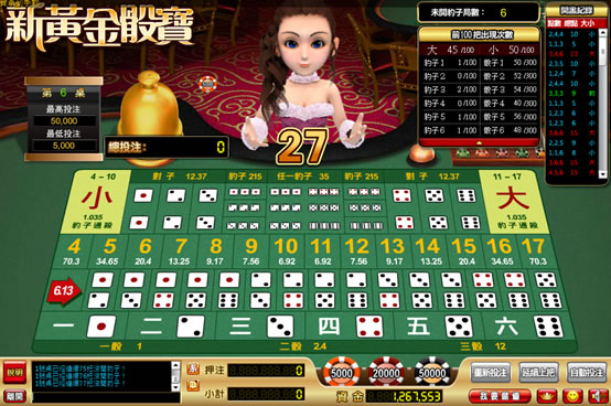 博彩者專屬玩疊加大小盤的有效經驗 3 玩疊加大小盤的第三經驗是仔細分析賠率