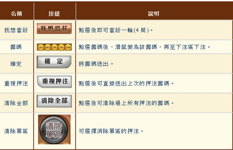 探索推筒子玩法的精妙技巧与策略! 4 推筒子玩法