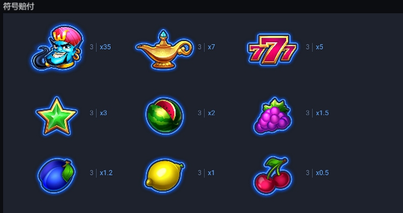 无限愿望老虎机:梦幻大奖等你来赢! 4 符号赔付