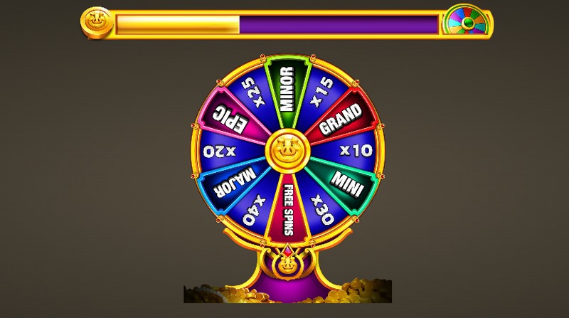 掌握财富的乐趣:《喝彩的旺财》带你狂欢 5 免费旋转转盘