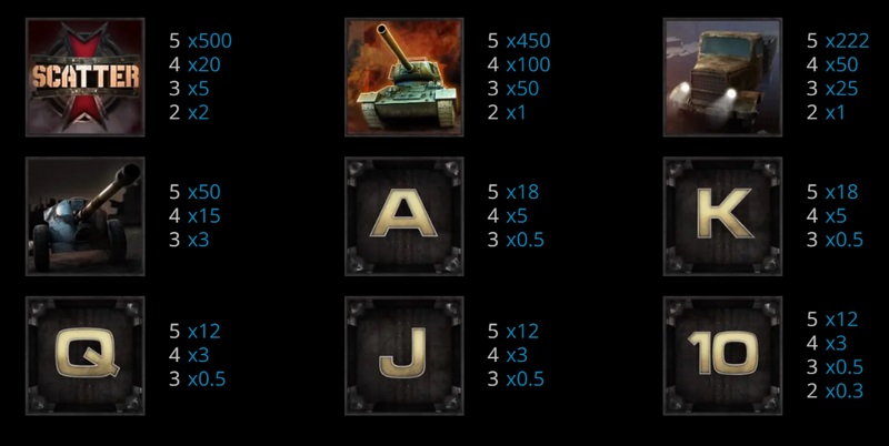 开启激烈战斗之旅,驰骋沙场,征服战车世界! 3 游戏介绍