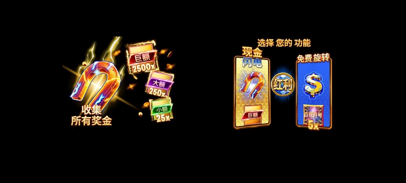 《现金闪电》——极速挑战,财富闪现! 5 免费旋转