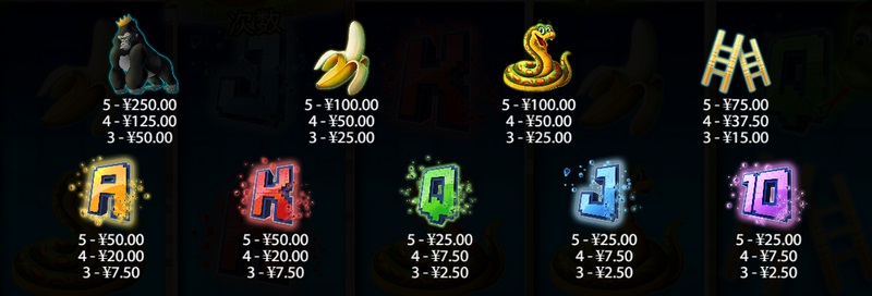 《蛇梯棋超级骰子》——经典与创新的完美结合,掷骰子开启欢乐冒险! 4 SNAKES & LADDERS BOARD BONUS