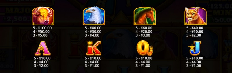 野狼黄金四块 —— 勇闯荒野,赢取黄金财富! 4 SUPER BONUS功能