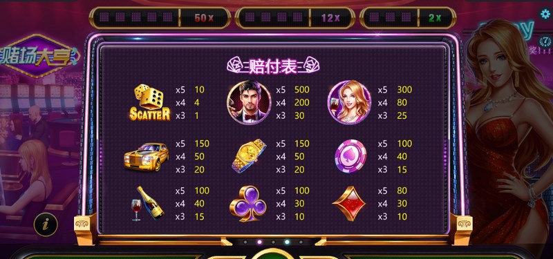 赌场大亨:开启你的纸醉金迷之路! 4 边注玩法