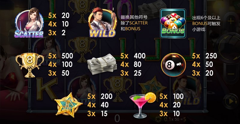 黑8球王:指尖上的台球王者,畅享真实竞技快感! 4 WILD符号