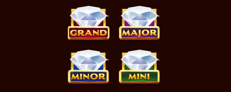 《双人挖掘机》——挑战默契,挖出无限乐趣! 4 翻倍乘数符号